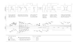 Robot Tango Score Mockup